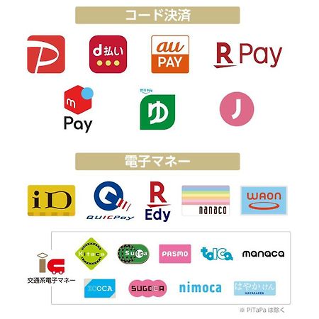 Apa Hotel Miyazaki Nobeoka Ekimae Екстер'єр фото
