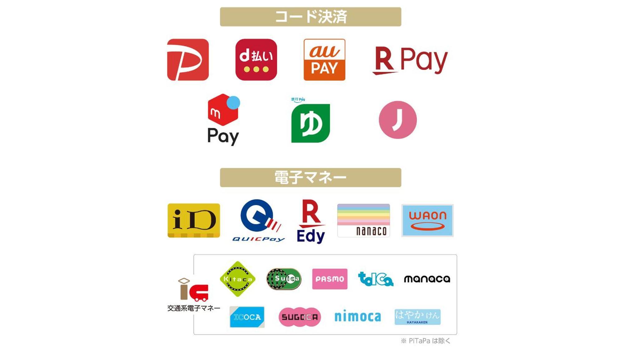 Apa Hotel Miyazaki Nobeoka Ekimae Екстер'єр фото